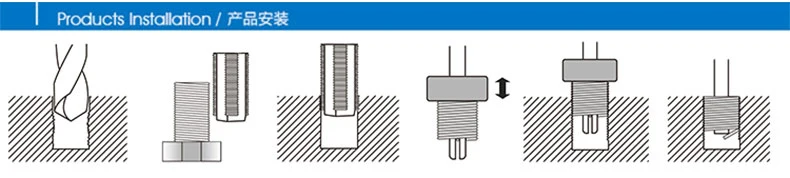 Standarded Tolerances Self-Tapping Wire Thread Insert